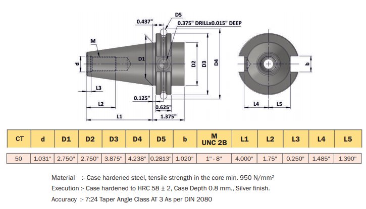 CT50 (ANSI B 5.50) : Technical Information